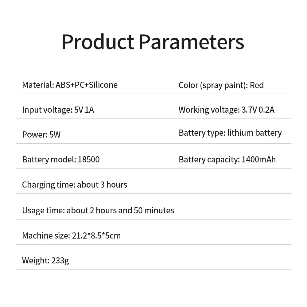 RevitaGlow- Anti-Hair Loss & Hair Regrowth Technology