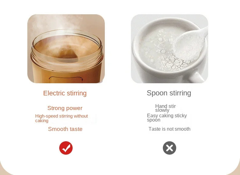 ProBlend – Dein perfekter Shake. Überall. Jederzeit.😏