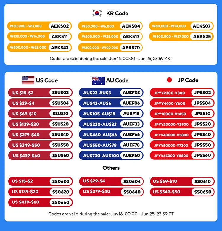ColorFlow - Wände streichen war noch nie so einfach, sauber und kontrolliert😏