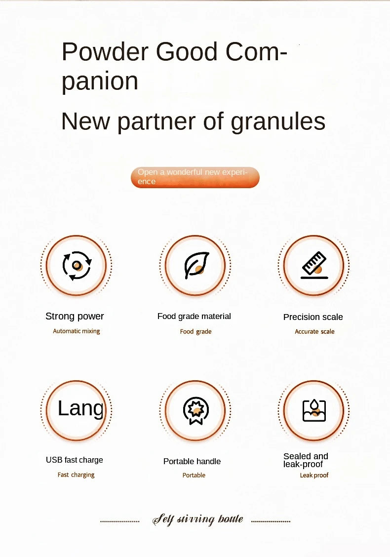 ProBlend – Dein perfekter Shake. Überall. Jederzeit.😏