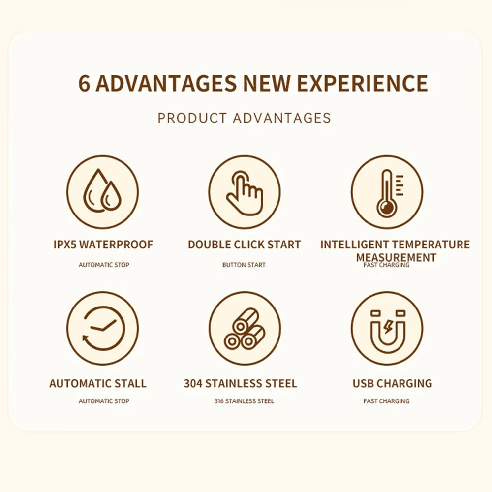 FlowCup - Mixen war noch nie so einfach🤩