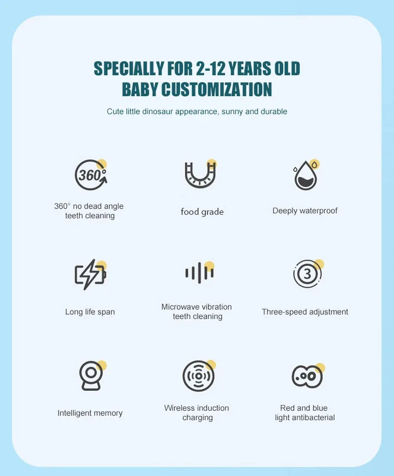 KiddyClean -  Zähneputzen ohne Tränen. Jeden Tag.😧