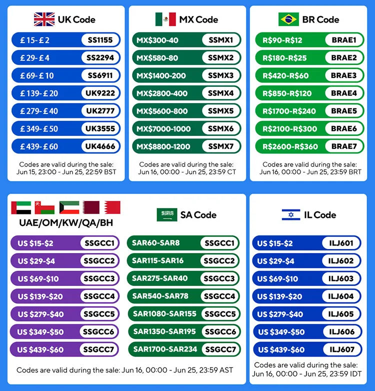 ColorFlow - Wände streichen war noch nie so einfach, sauber und kontrolliert😏