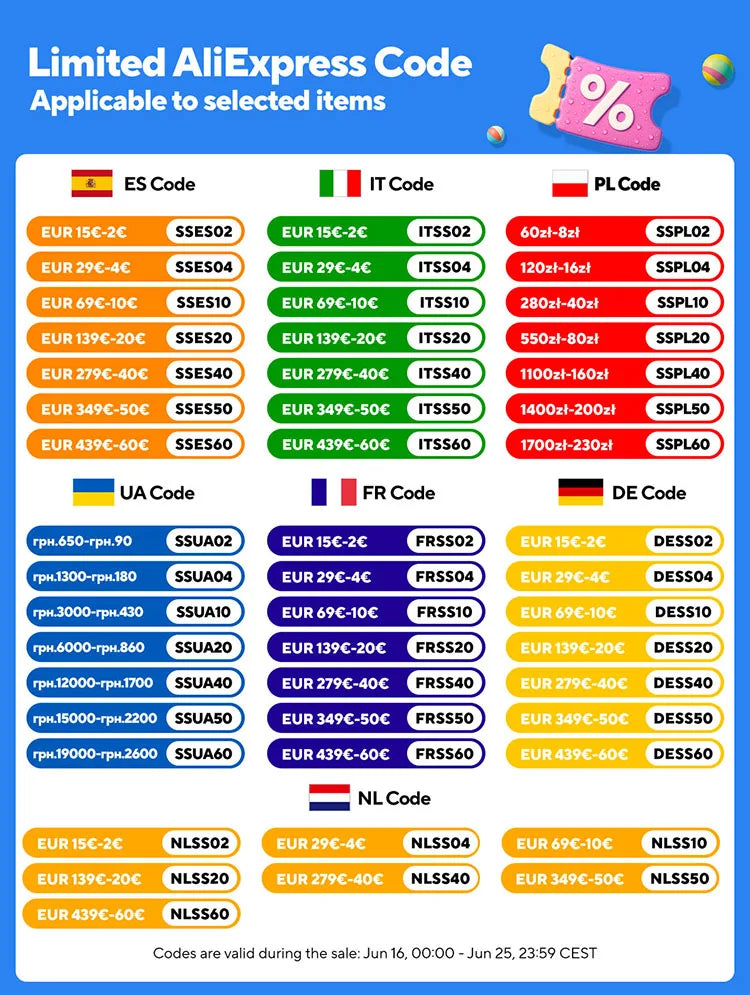 ColorFlow - Wände streichen war noch nie so einfach, sauber und kontrolliert😏