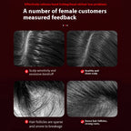 RevitaGlow- Anti-Hair Loss & Hair Regrowth Technology